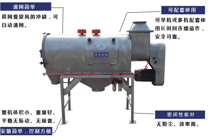 氣旋篩工作原理：篩網(wǎng)受旋風的沖刷，可自動清網(wǎng)，單機或多機配套使用長時間連續(xù)運作，安全可靠。