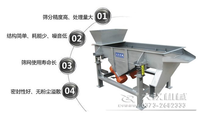 1，處理量大，篩分精度高。2，結(jié)構(gòu)簡單，耗能少，噪音低。3，篩網(wǎng)使用壽命長。4，密封性好，無粉塵溢散。