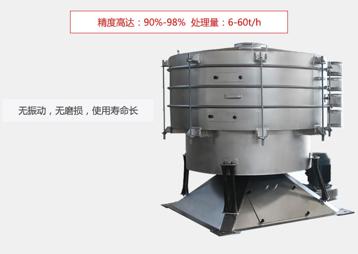 無振動，無磨損，使用壽命長