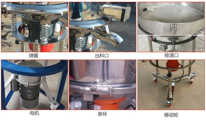 高頻振動(dòng)篩結(jié)構(gòu)：電機(jī)，彈簧，出料口，排渣口，快拆束環(huán)等。