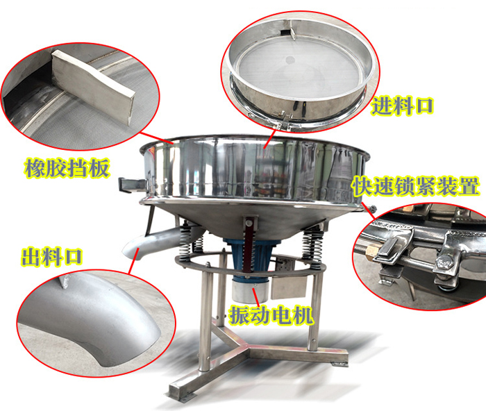 高頻篩主要由：進(jìn)料口，橡膠擋板，出料口，快速鎖緊裝置，振動(dòng)電機(jī)等組成。