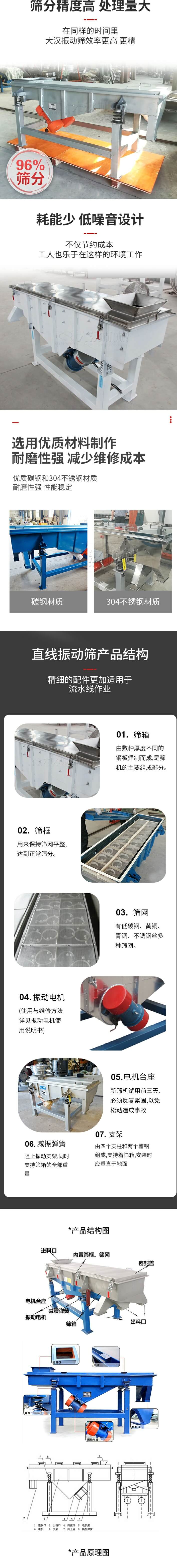 直線振動(dòng)篩篩分特點(diǎn)：篩分精度可達(dá)96%，處理量大，耗能少，低噪音設(shè)計(jì)不僅節(jié)約成本，共二年也樂(lè)于在這樣的環(huán)境工作。選用優(yōu)質(zhì)材料制作，耐磨性強(qiáng)，減少維修成本，多采用優(yōu)質(zhì)碳鋼和304不銹鋼材質(zhì)，那么性強(qiáng)，性能穩(wěn)定。  直線振動(dòng)篩產(chǎn)品結(jié)構(gòu)：1，篩箱：有數(shù)種厚度不同的鋼板焊制而成，是篩機(jī)的主要組成部分。2，篩框：用來(lái)半尺篩網(wǎng)平整達(dá)到正常篩分。3，篩網(wǎng)：有低碳鋼，黃銅，青銅，不銹鋼絲多種篩網(wǎng)。4，振動(dòng)電機(jī)（使用與維護(hù)方法詳見(jiàn)振動(dòng)電機(jī)使用說(shuō)明書(shū)）5，電機(jī)臺(tái)座新篩機(jī)試用前三天必須反復(fù)緊固，以免松動(dòng)造成事故。6，減振彈簧：阻止振動(dòng)支架，同時(shí)支持篩箱的全部重量。7，支架：有四個(gè)支柱和兩個(gè)槽鋼組成，支持著篩箱，安裝時(shí)應(yīng)垂直于地面。  產(chǎn)品結(jié)構(gòu)圖：進(jìn)料口，內(nèi)置篩框，篩網(wǎng)，密封蓋，電機(jī)臺(tái)座，減震彈簧，振動(dòng)電機(jī)，篩箱，出料口。