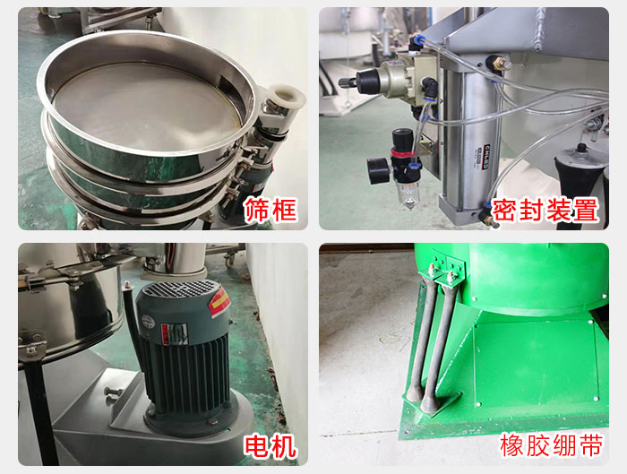 搖擺篩結(jié)構(gòu)：電機，橡膠繃帶，篩框，密封裝置等。