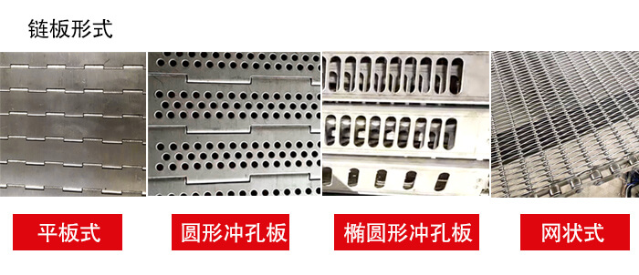 鏈板輸送機(jī)鏈板的不同形式：平板式，圓形沖孔板，網(wǎng)狀式等